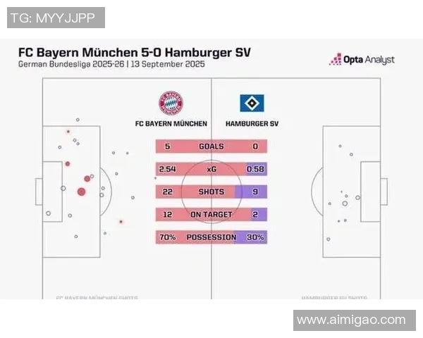 2017年切尔西与拜仁对决比分预测及赛前分析