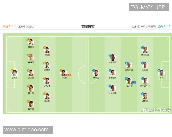 巴西与奥地利足球赛前瞻及胜负预测分析 巴西与奥地利足球赛前瞻及胜负预测分析