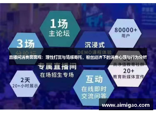 直播间消费面面观：理性打赏与情感寄托，粉丝经济下的消费心理与行为分析
