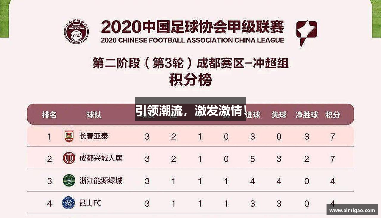大阳城集团官网引领潮流，激发激情！